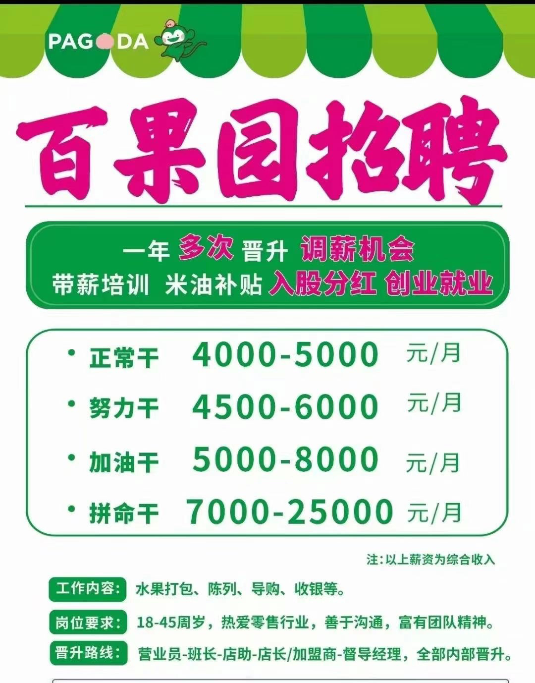 第998页