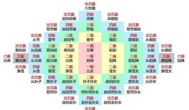 第1273页