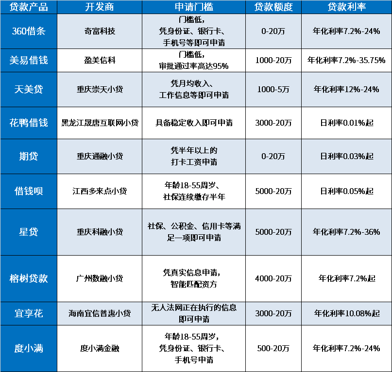 第1256页
