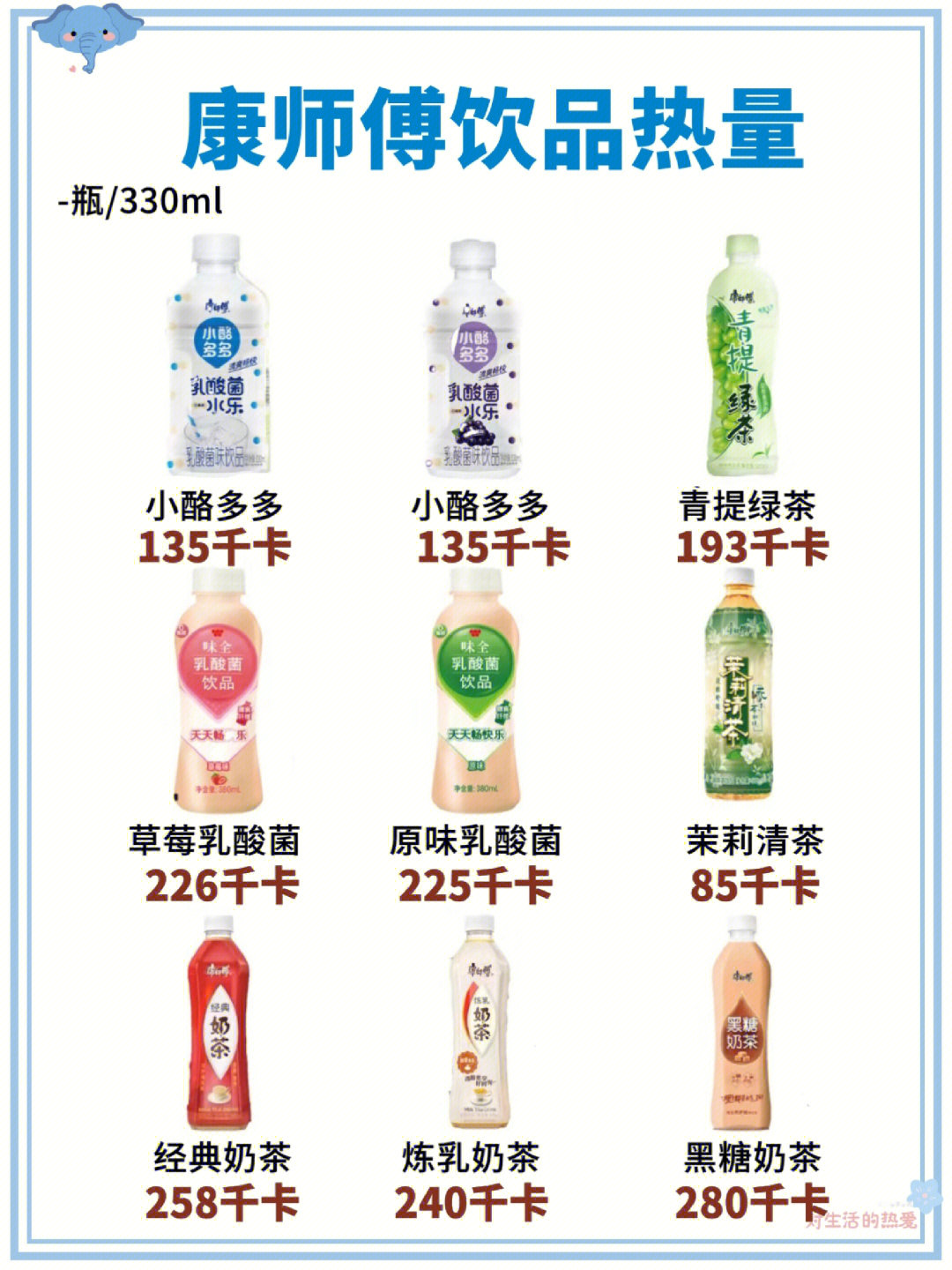 第1022页